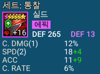 [드라코모프 육성] 유물 장착&amp;#44; 마스터리 올리기: 레이드 그림자의 전설