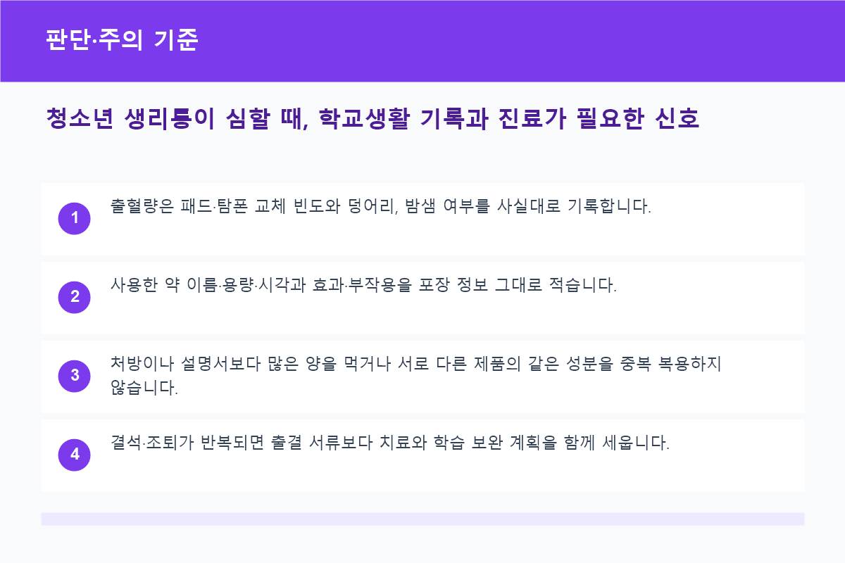 집에서 관찰할 상황과 즉시 진료할 위험 신호 비교표
