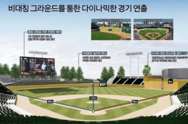 대전-한화-볼파크-개장