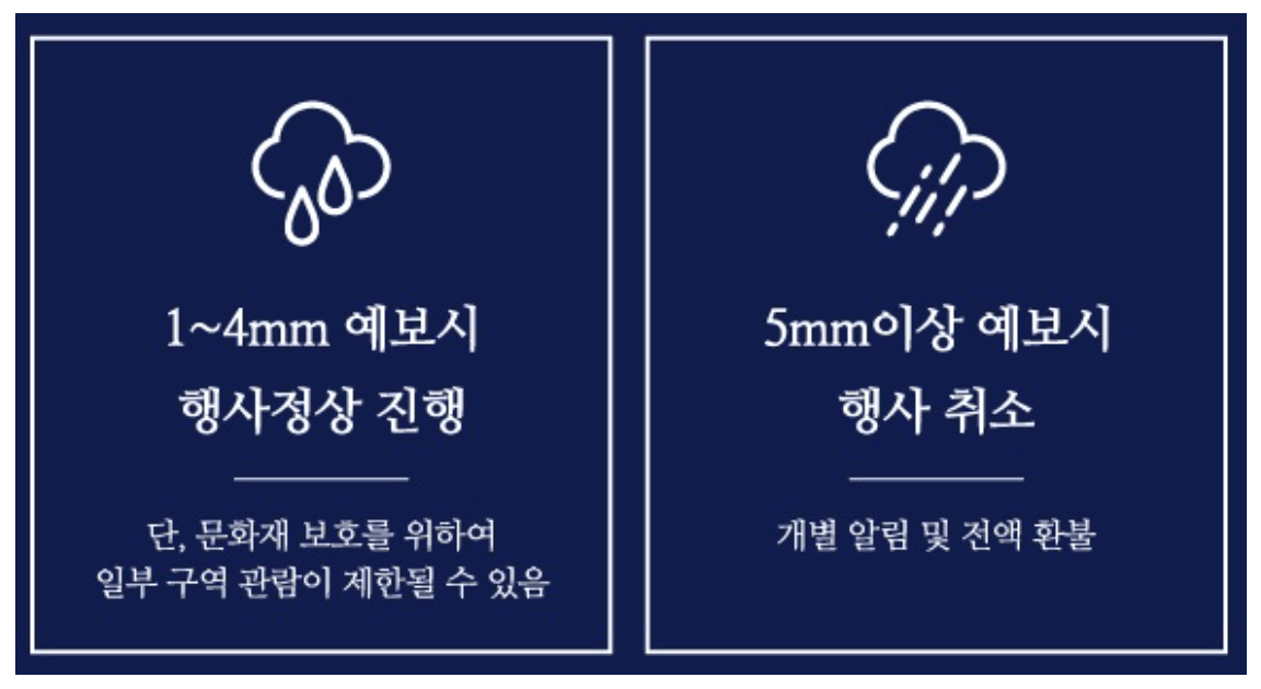 경복궁 별빛야행 야간개장 상반기 온라인 예매 방법