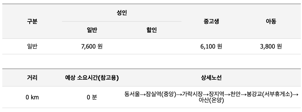 동서울터미널 &harr; 천안종합터미널 버스 예매 시간표 1309번 버스 예약 (동서울 잠실 장지역 가천대 백석대 천안)