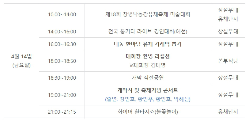 창녕 낙동강 유채축제