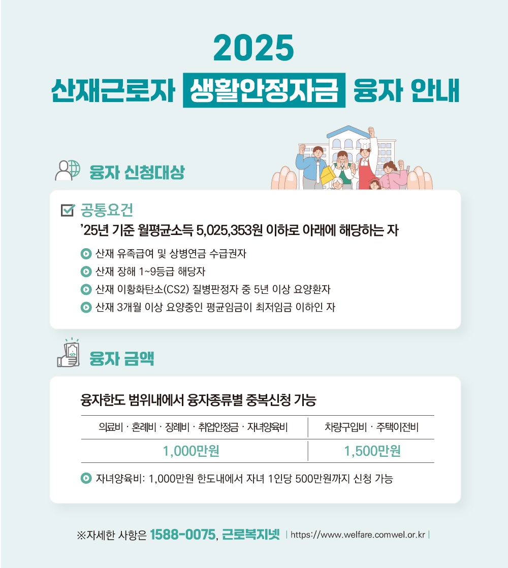 자녀 양육비 대출