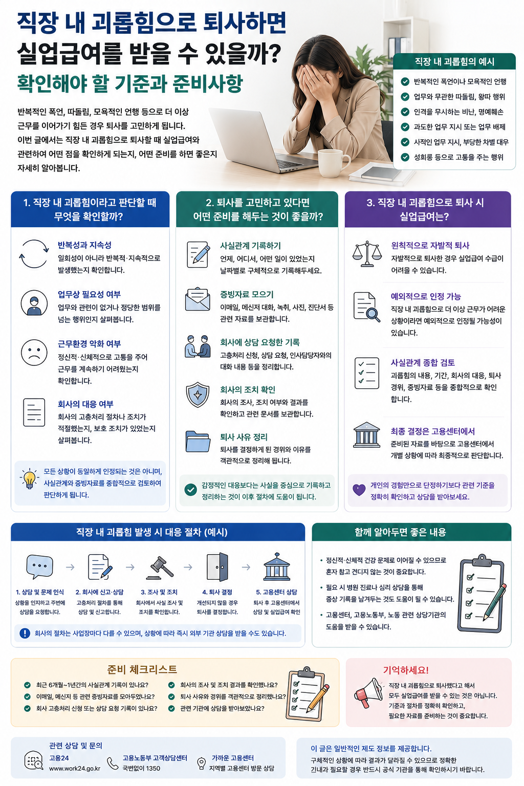 직장 내 괴롭힘으로 퇴사하면 실업급여를 받을 수 있을까? 확인해야 할 기준과 준비사항