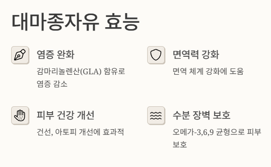 대마종자유 효능