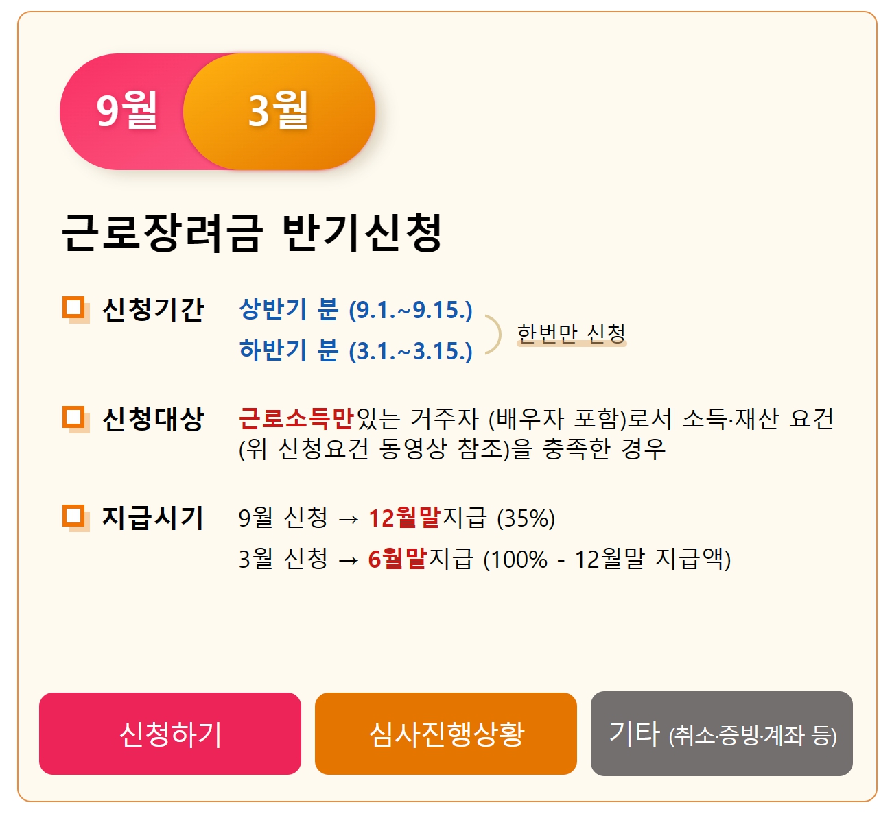 근로장려금 