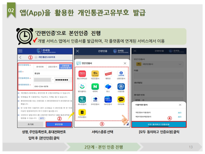 개인통관고유부호 조회 및 발급 방법 – 해외직구 필수 가이드