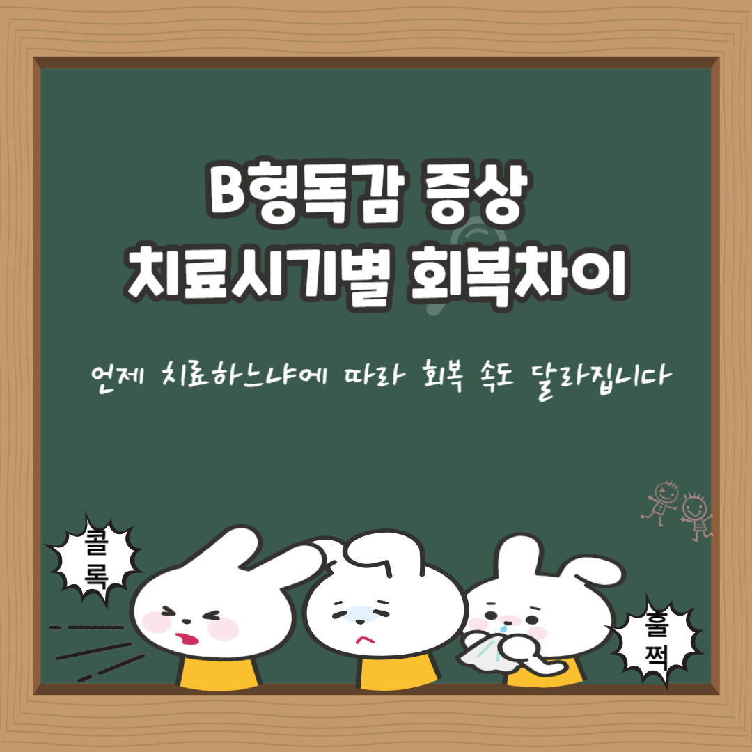 B형독감 증상 치료 시기별 회복 차이