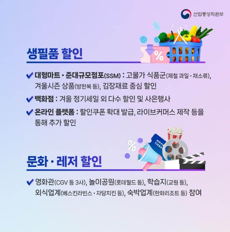 2024 코리아세일페스타 정보&amp;#44; 출처: 산업통상자원부