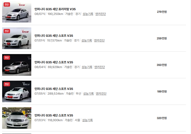 인피니티 G 중고차 가격 시세표 연비