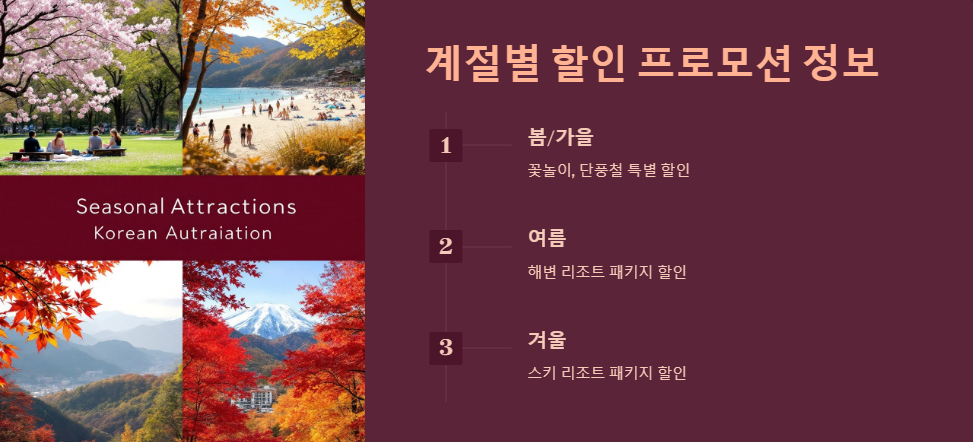 여행팁