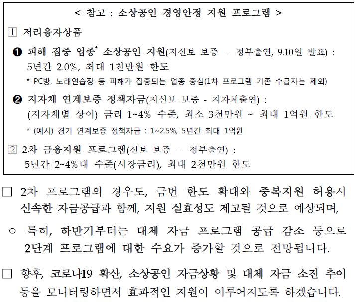 소상공인코로나대출16