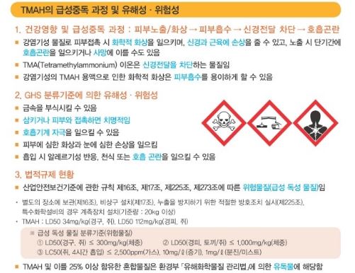 TMAH 유출