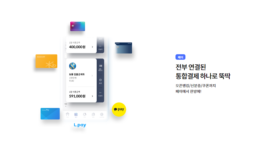 신한SOL페이 오픈뱅킹과 신분증, 쿠폰도 가능