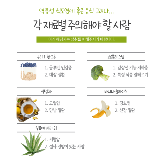 역류성 식도염 예방 음식 추천