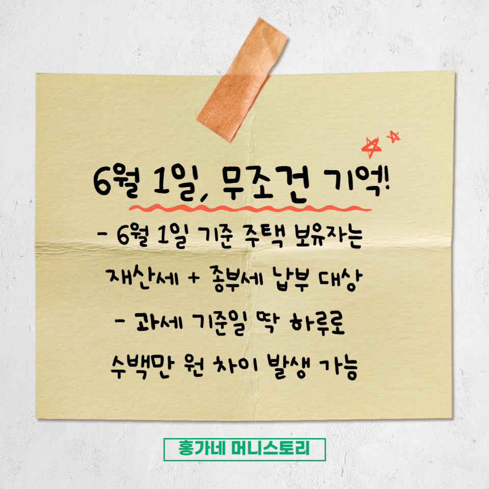 부동산-과세기준