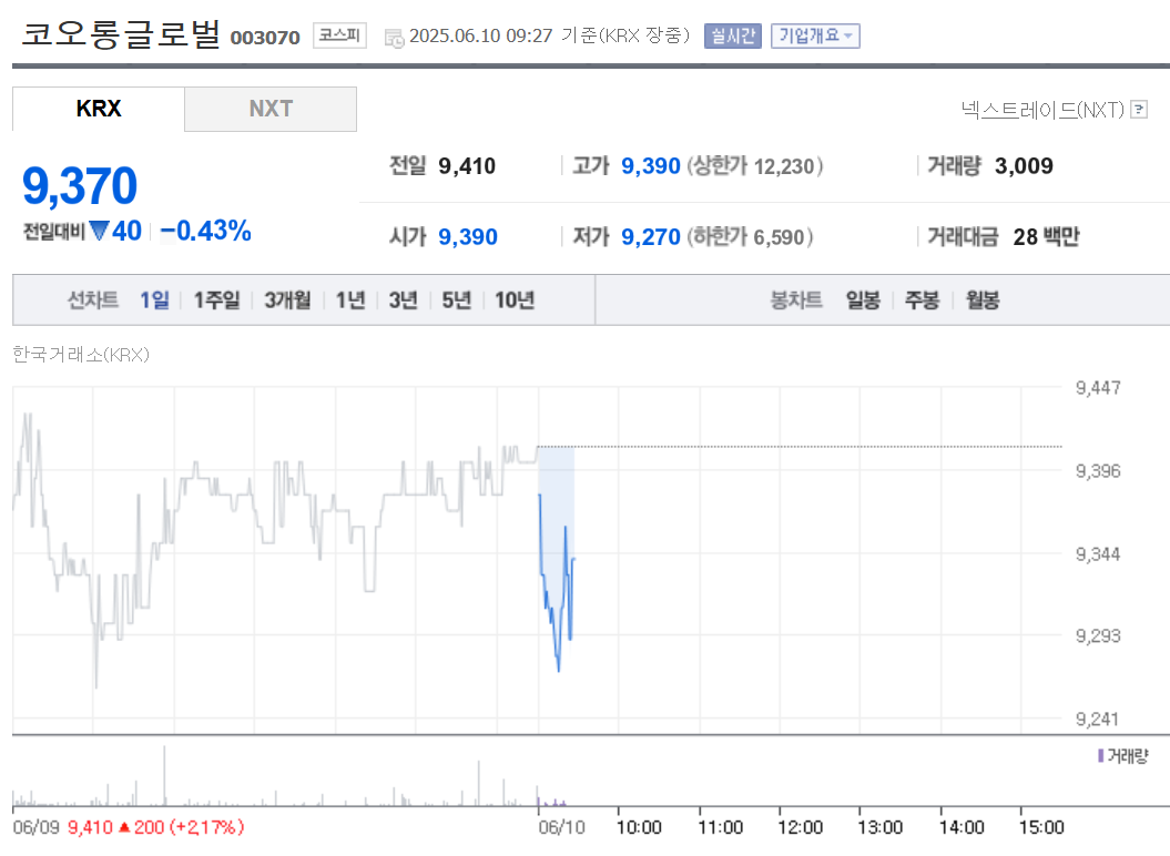 AI 데이터센터 관련주 고수들만 알고 있는 '이 종목' 총정리