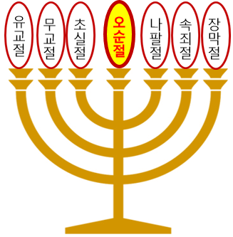 절기 메노라 사진