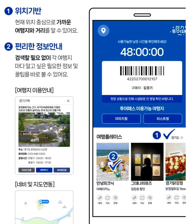 경기도 경기 투어패스 ❘ 가격 이용 방법 관광지 ❘ 베이밸리 투어패스