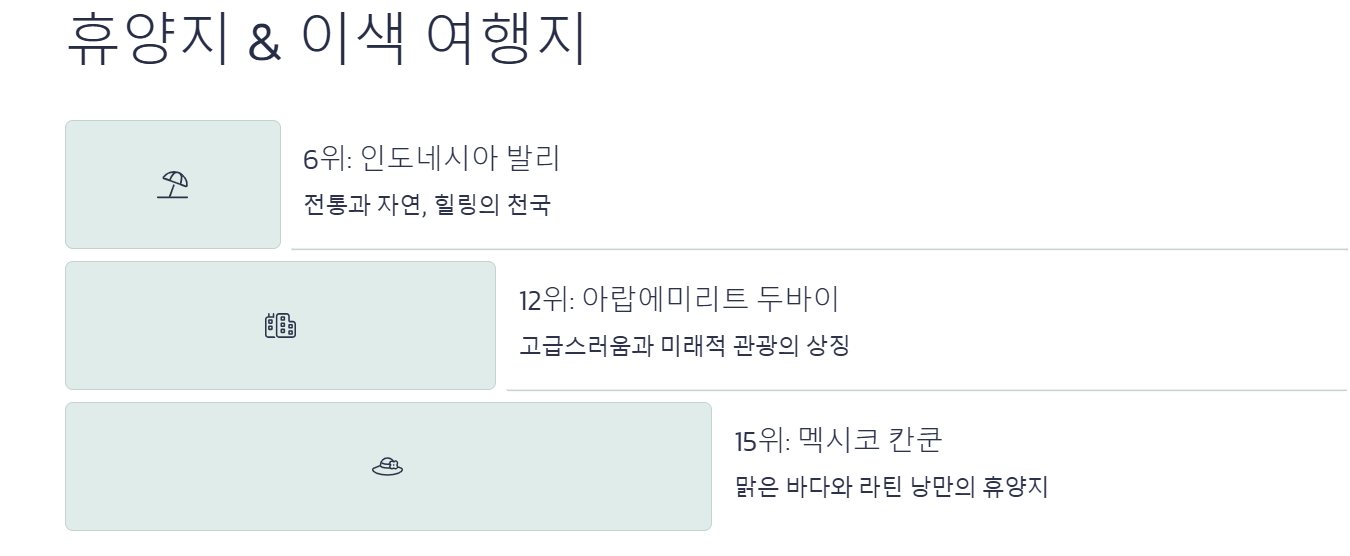 전 세계 인기 여행지 순위 TOP 15 꼭 가봐야 할 감성 여행지 총정리