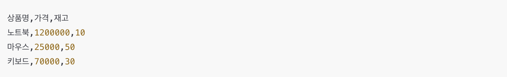 파이썬 csv.writer로 CSV 파일 쓰기 예시