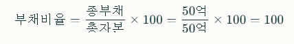 부채비율 설명