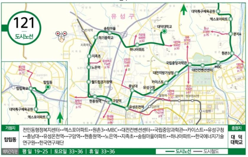121번 버스