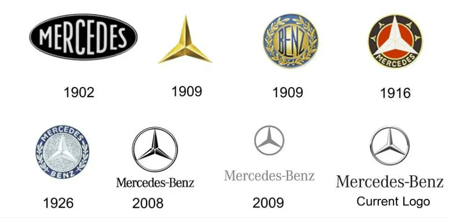 벤츠 suv 종류 가격 전기차 중고차 카탈로그