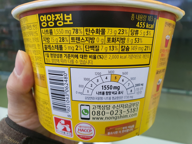 카구리 영양 정보