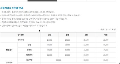 자동차 검사 예약 한국교통안전공단 수수료 안내 화면