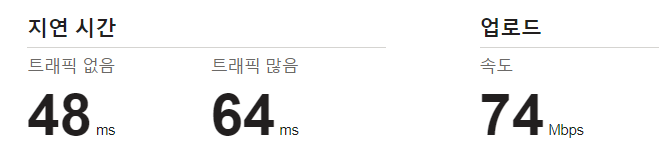fast.com 측정결과
