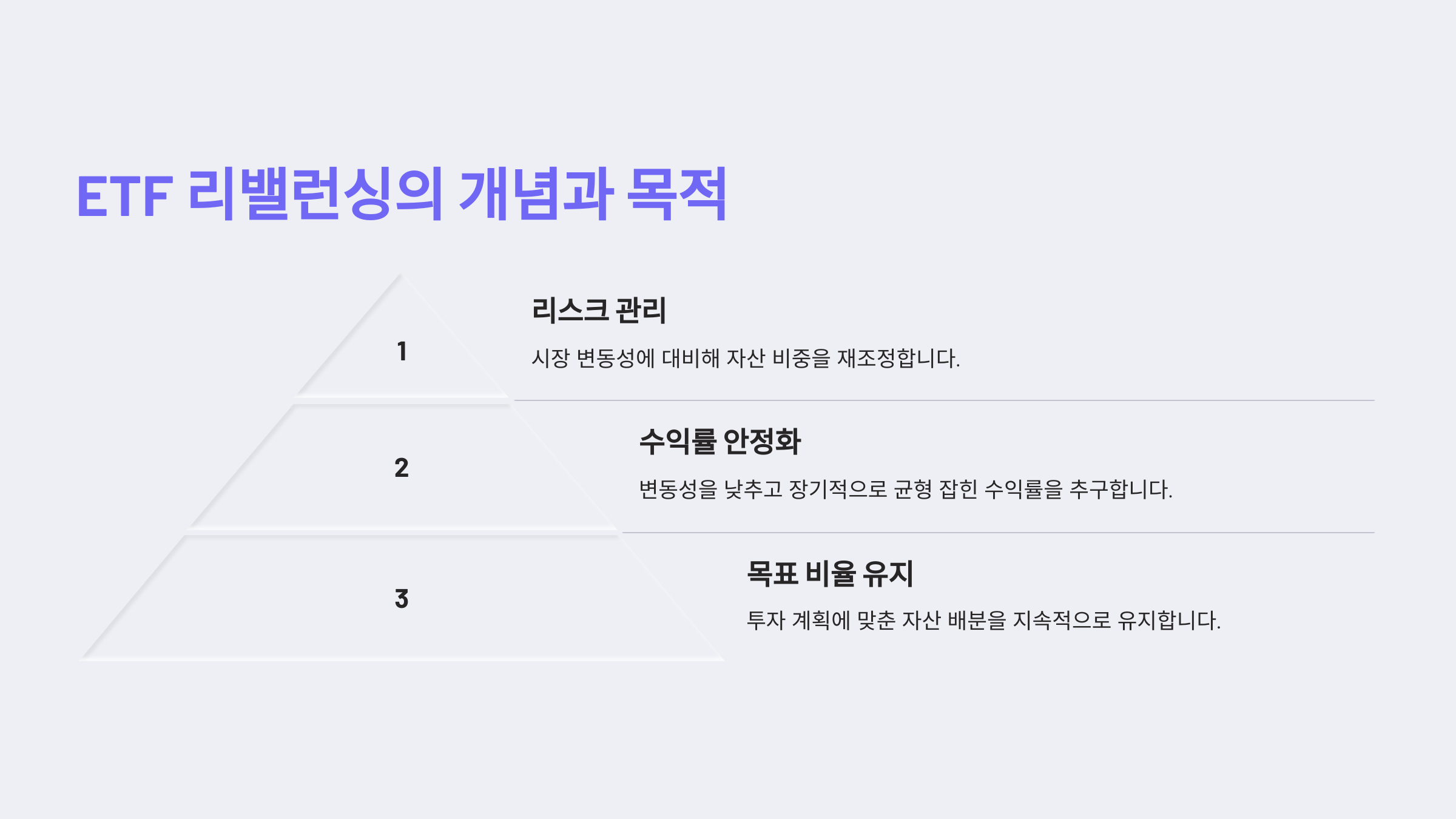 ETF 리밸런싱이란? 자산 배분을 통한 리스크 관리 방법