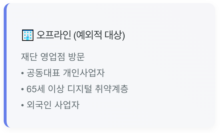 안심통장 오프라인 신청방법