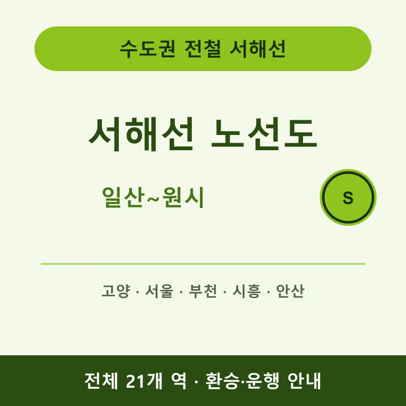 서해선 일산~원시 21개 역과 환승·운행 안내