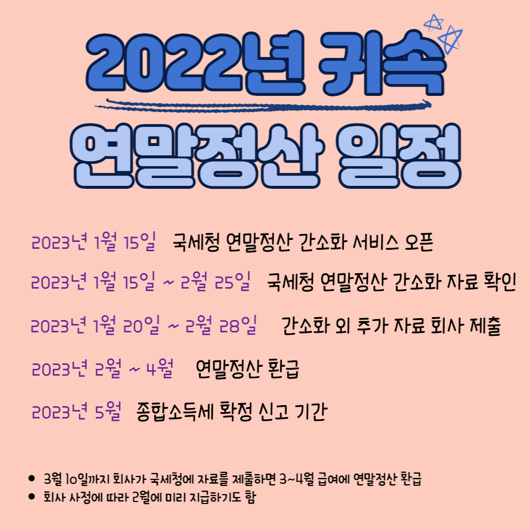2023 연말정산