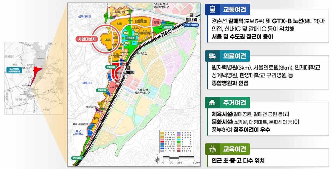 구리갈매역세권 시범지구