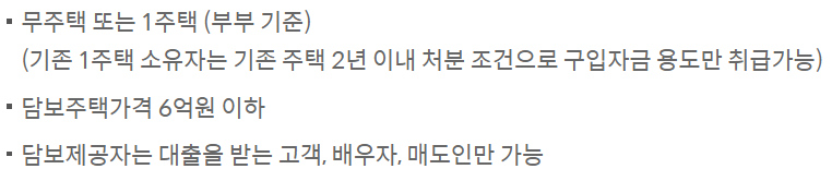 신한은행 아낌e보금자리론