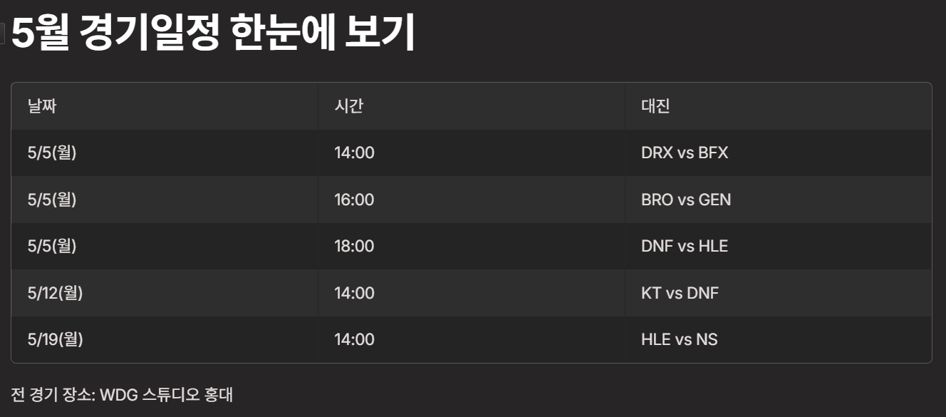 LCK 챌린저스 2025년 5월 일정 총정리 ❘ 티켓 구매 꿀팁까지!