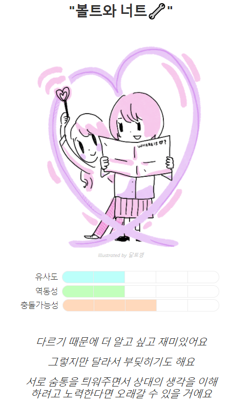 mbti 궁합 테스트