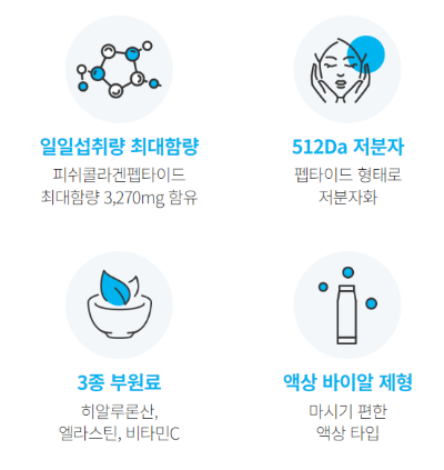 애터미 이너콜라겐의 특징