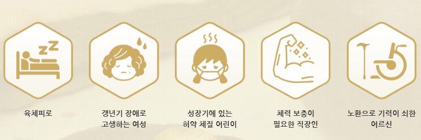 광동 경옥고 섭취 대상