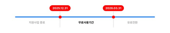 얼마에요NPO 유료전환 안내