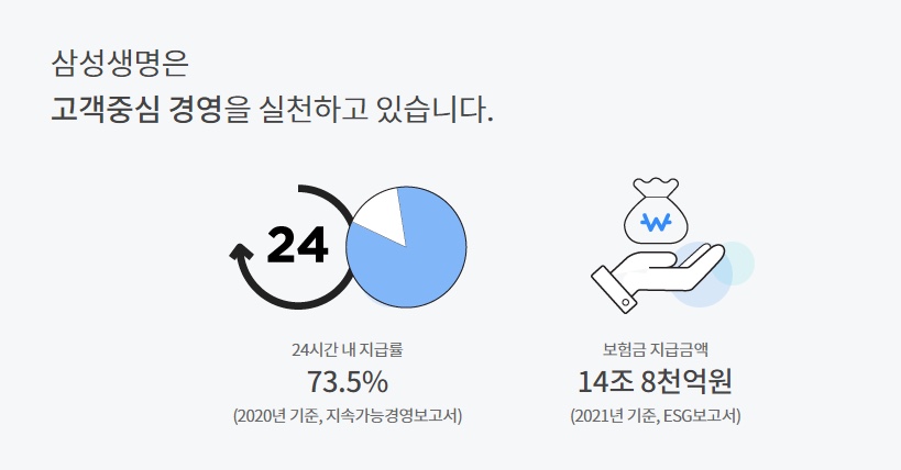 삼성화재 상해보험 소개 이미지