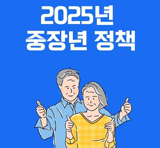 글의 이해를 돕기 위한 중장년층 정부정책관련 이미지