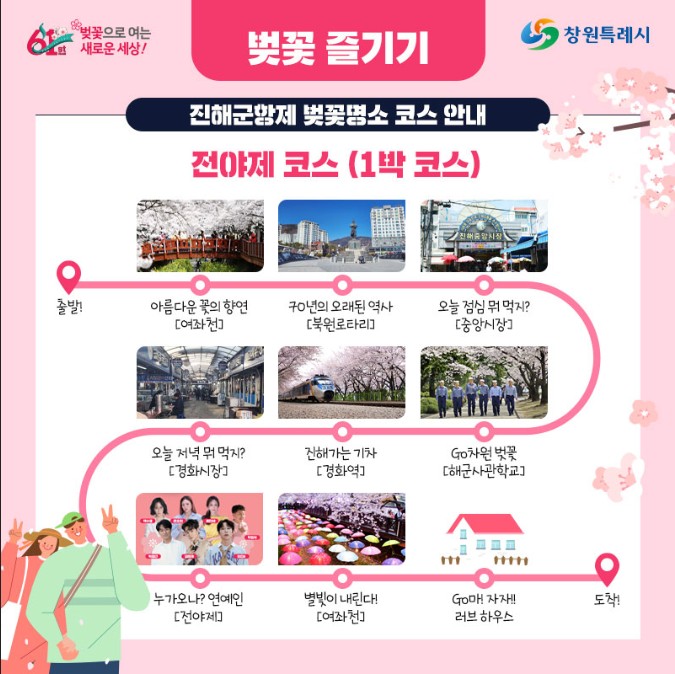 2025 진해 군항제 벚꽃 축제 명소 지도 다운로드