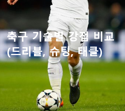 축구 기술별 강점 비교