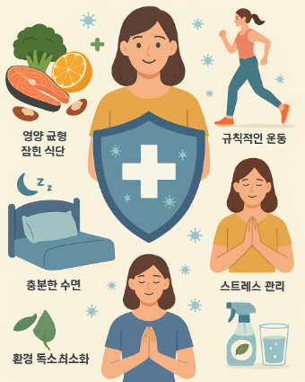 면역력 강화에 대한 생활습관