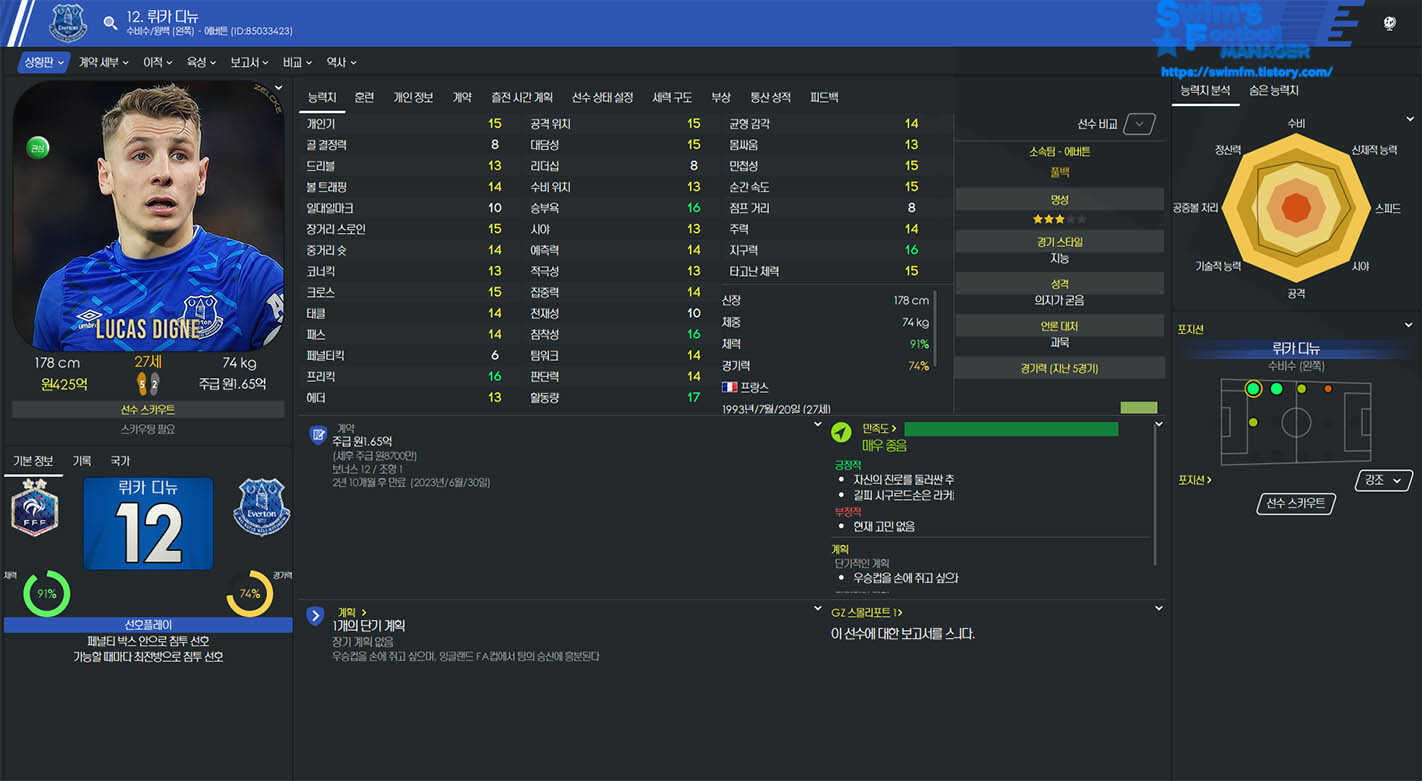 Lucas Digne.jpg