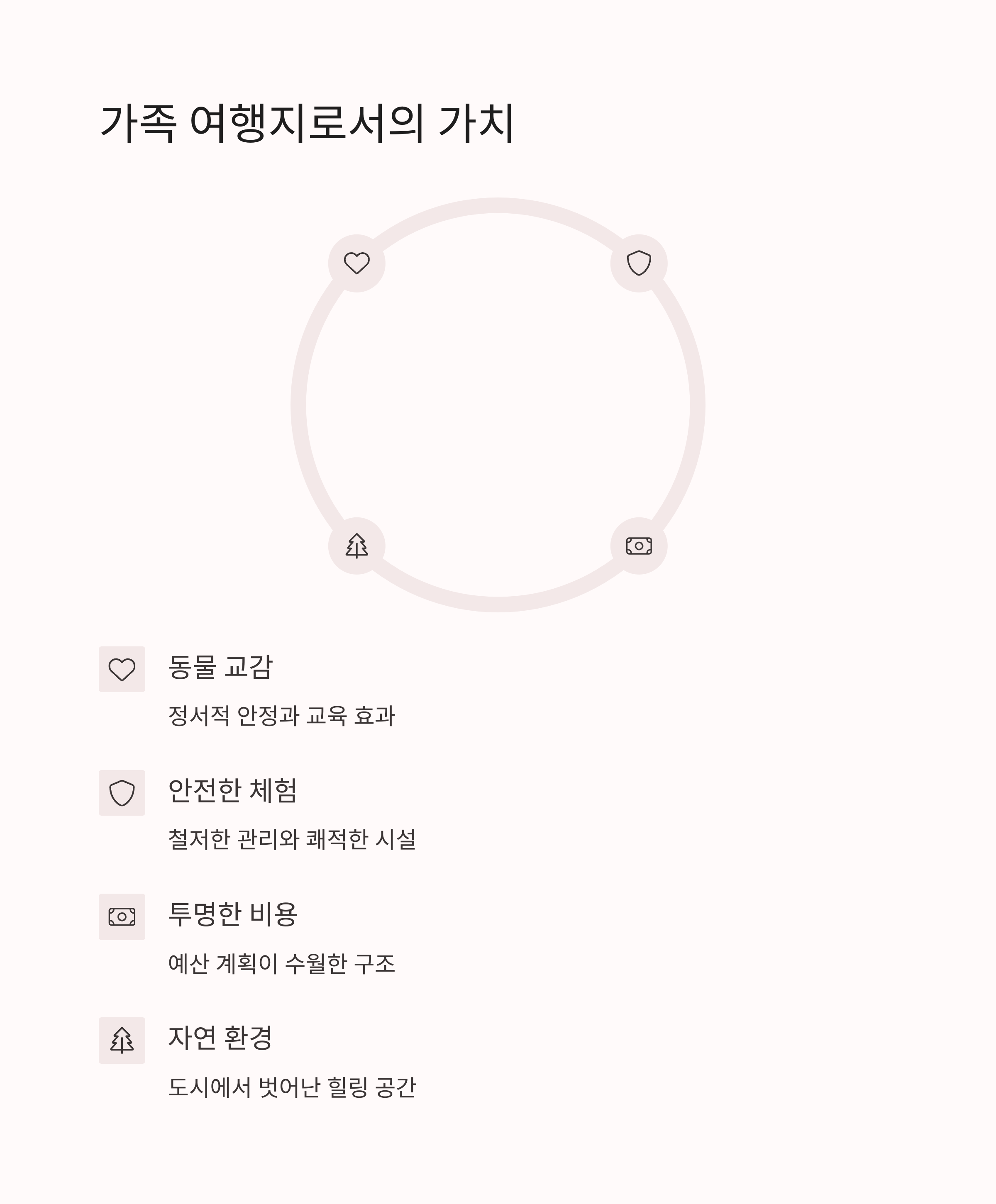 강원도 홍천 알파카월드