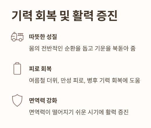 침향환 효능 : 기력회복 및 활력 증진